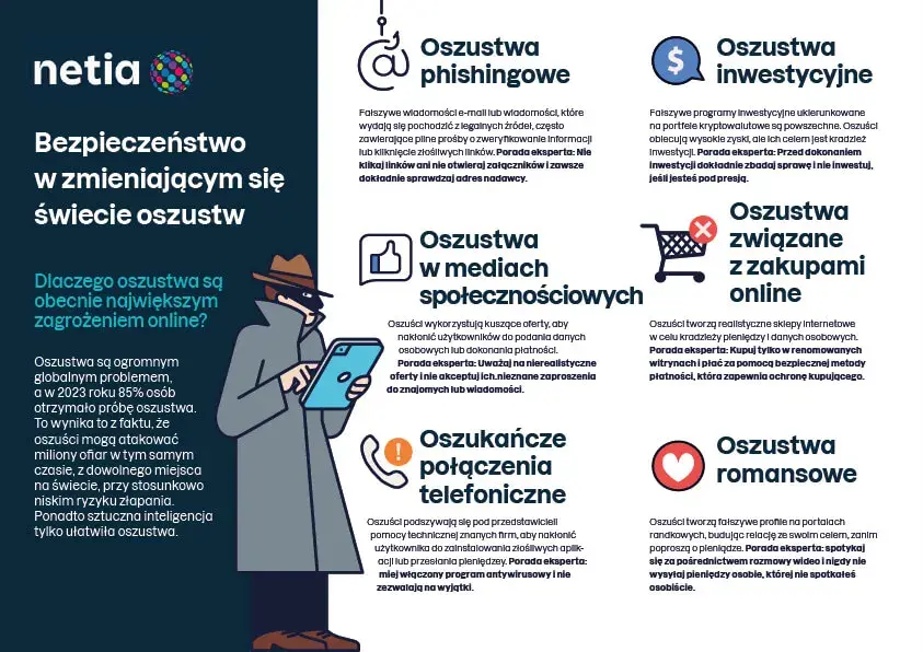 Czy w Danii jest bezpiecznie? Poznaj zagrożenia i poziom bezpieczeństwa